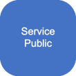 Raccourcis vers service public